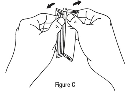 Figure C