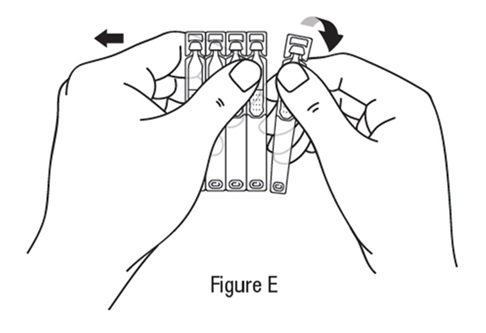 Figure E