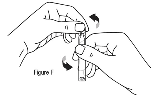 Figure F