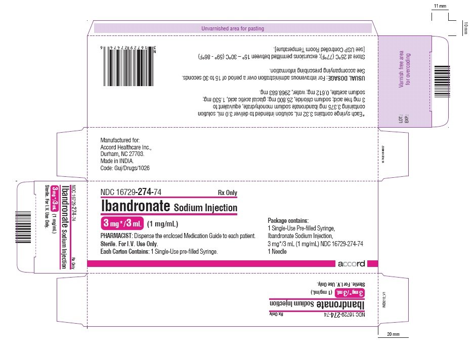 Ibandronate Sodium Carton Label