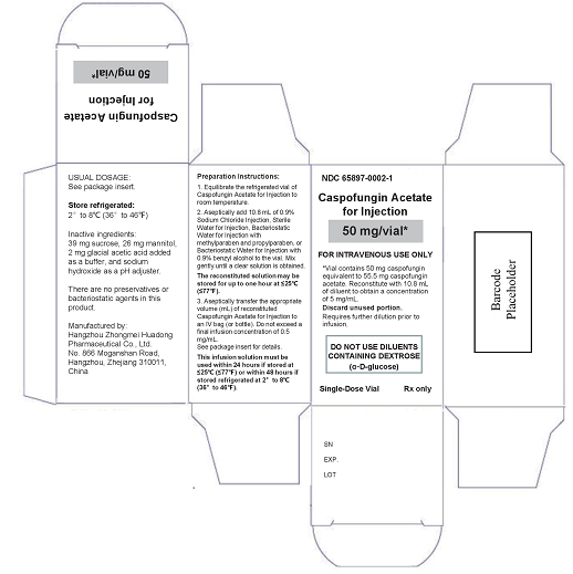50mg carton label