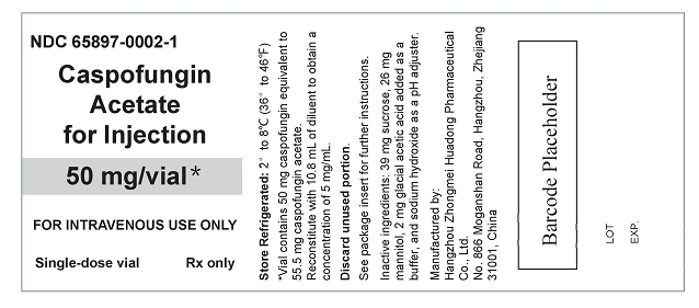 50mg vial label