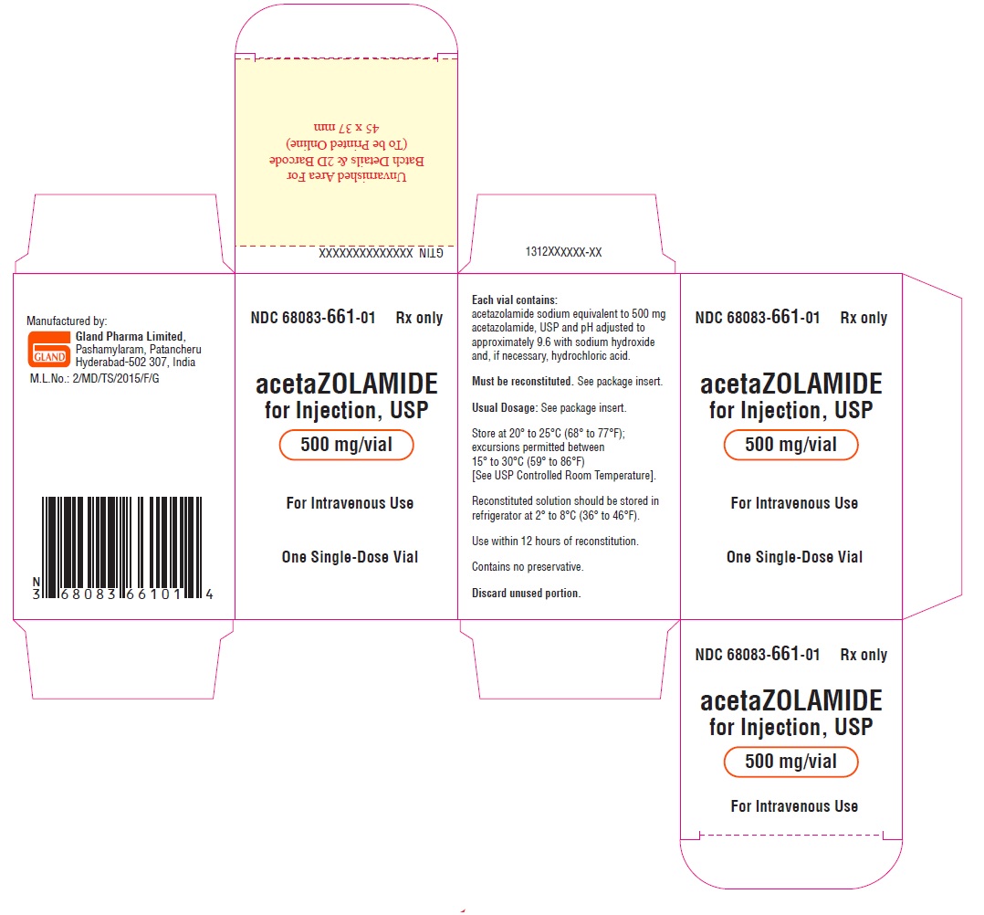 acetazolamide-spl-carton