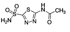 Acetazolamide-Structure