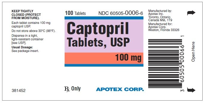 Side Effects Of Captopril Capoten