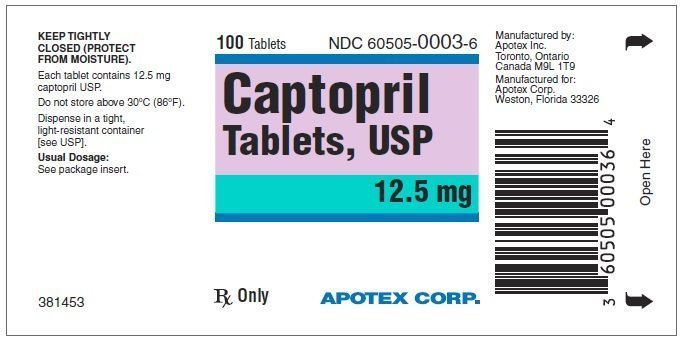 Captopril Tablet 12 5mg