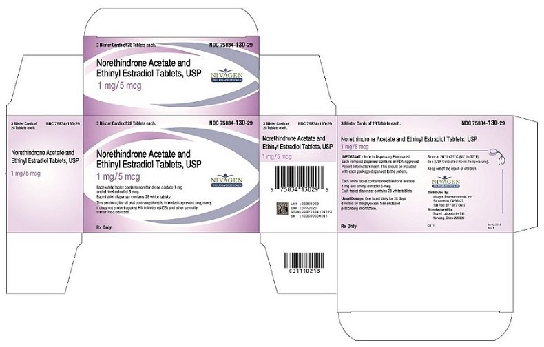 Estradiol 1mg Tab Side Effects