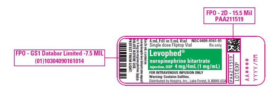 PRINCIPAL DISPLAY PANEL - 4 mL Vial Label