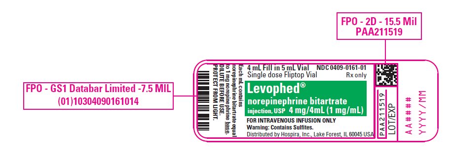 PRINCIPAL DISPLAY PANEL - 4 mL Vial Label