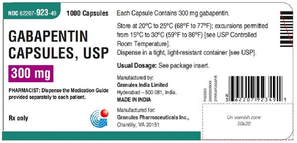 gabapentin tablet to capsule conversion