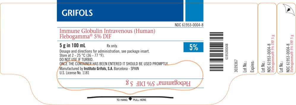 Principal Display Panel - Vial Label