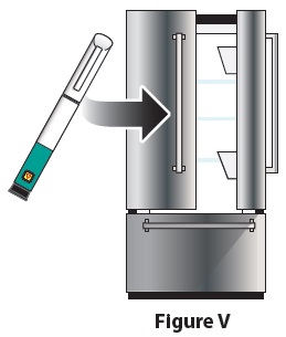 ifu-fig-v