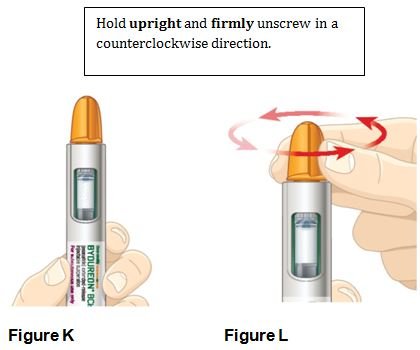 Figure K and L