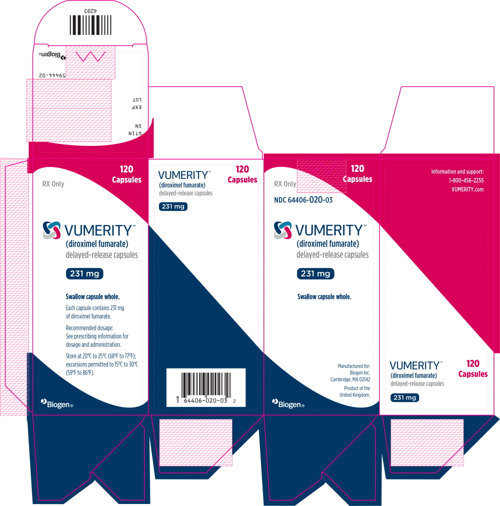 Principal Display Panel – 120 Capsule Carton Label
