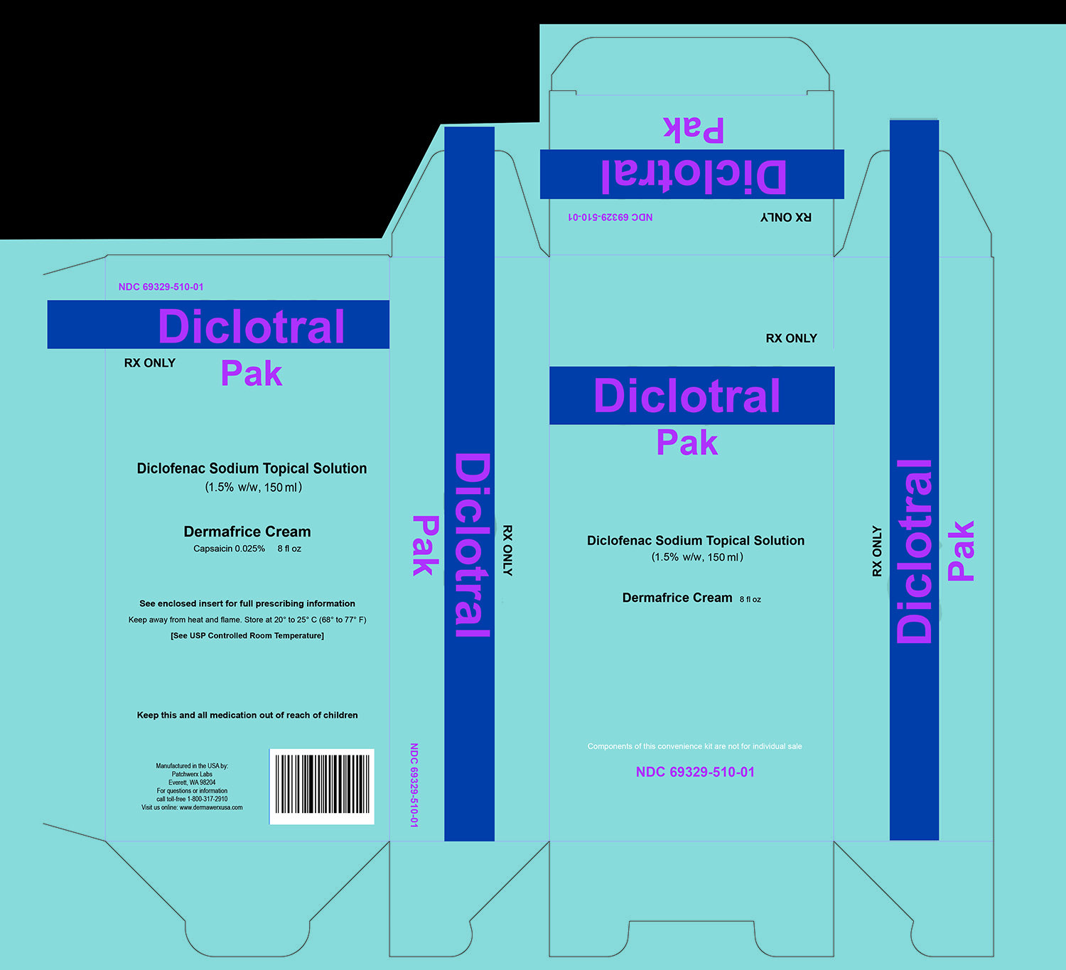 diclotral box