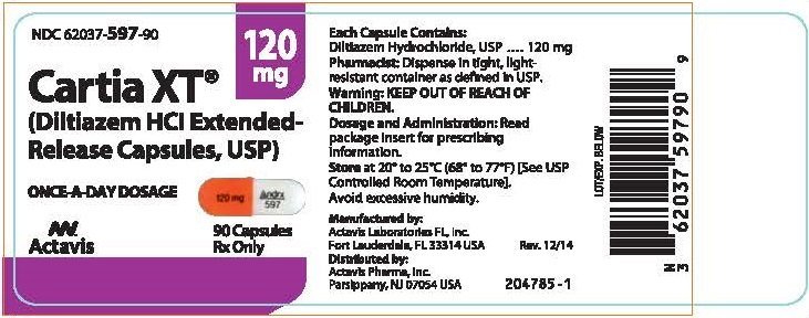 Cardizem 240 mg