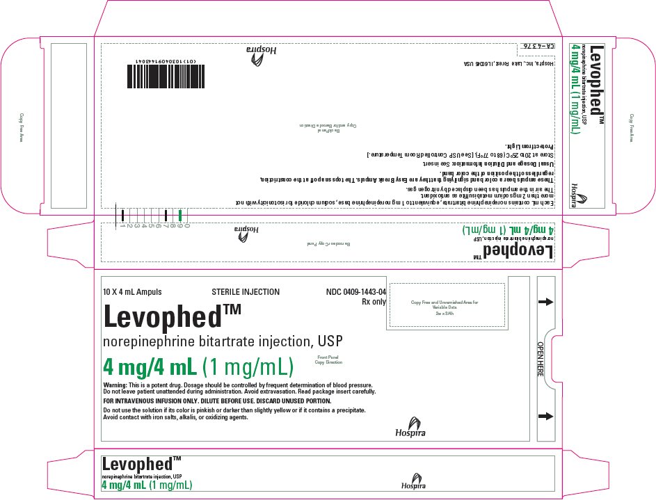 PRINCIPAL DISPLAY PANEL - 4 mg/4 mL Ampul Box