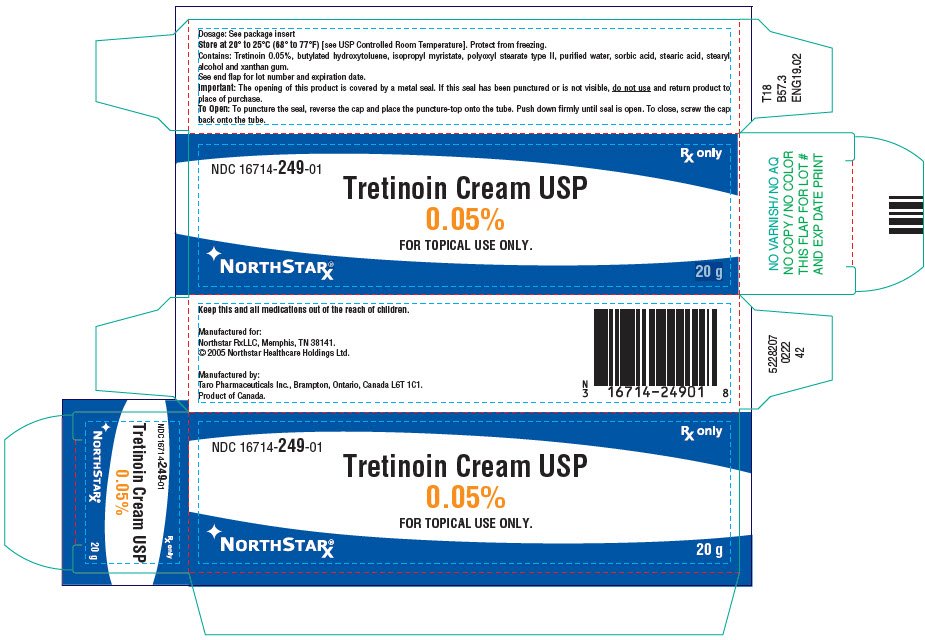 PRINCIPAL DISPLAY PANEL - 20 g Tube Carton