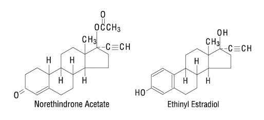 The stuctural formulas for Norethindrone Acetate and Ethinyl Estradiol.