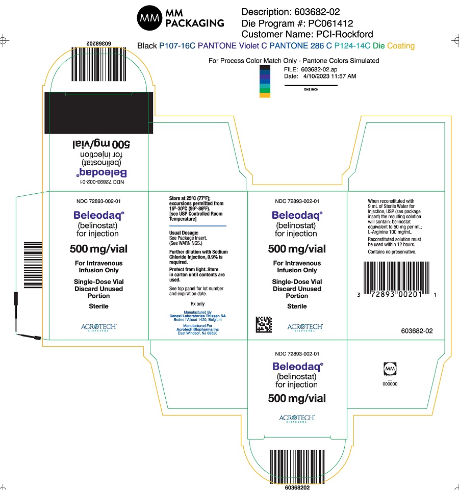 carton label