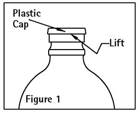 Figure 1 illustration