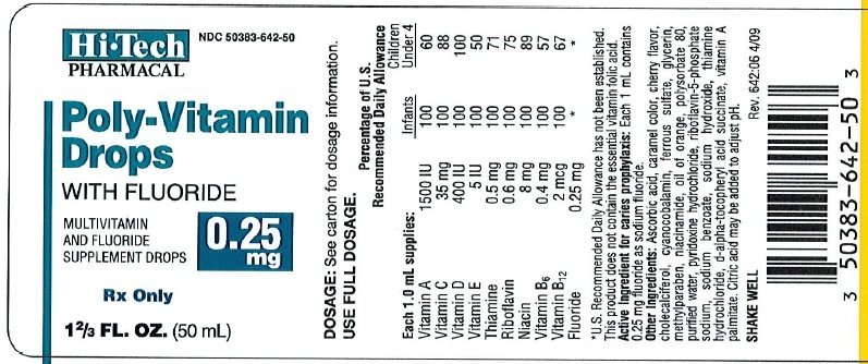 Loratadine 10mg tablets price