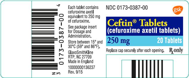 gasex syrup vs tablet