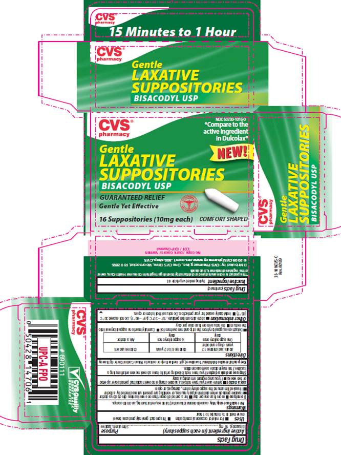 Bisacodyl Suppository: Package Insert 