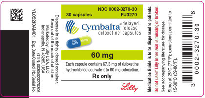 Buy generic cymbalta 60 mg