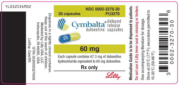 PACKAGE LABEL- Cymbalta 60 mg, bottle of 30
