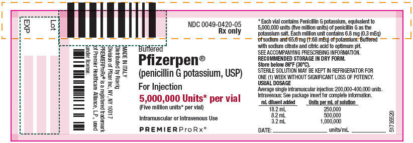 PRINCIPAL DISPLAY PANEL - 5,000,000 Unit Vial Label