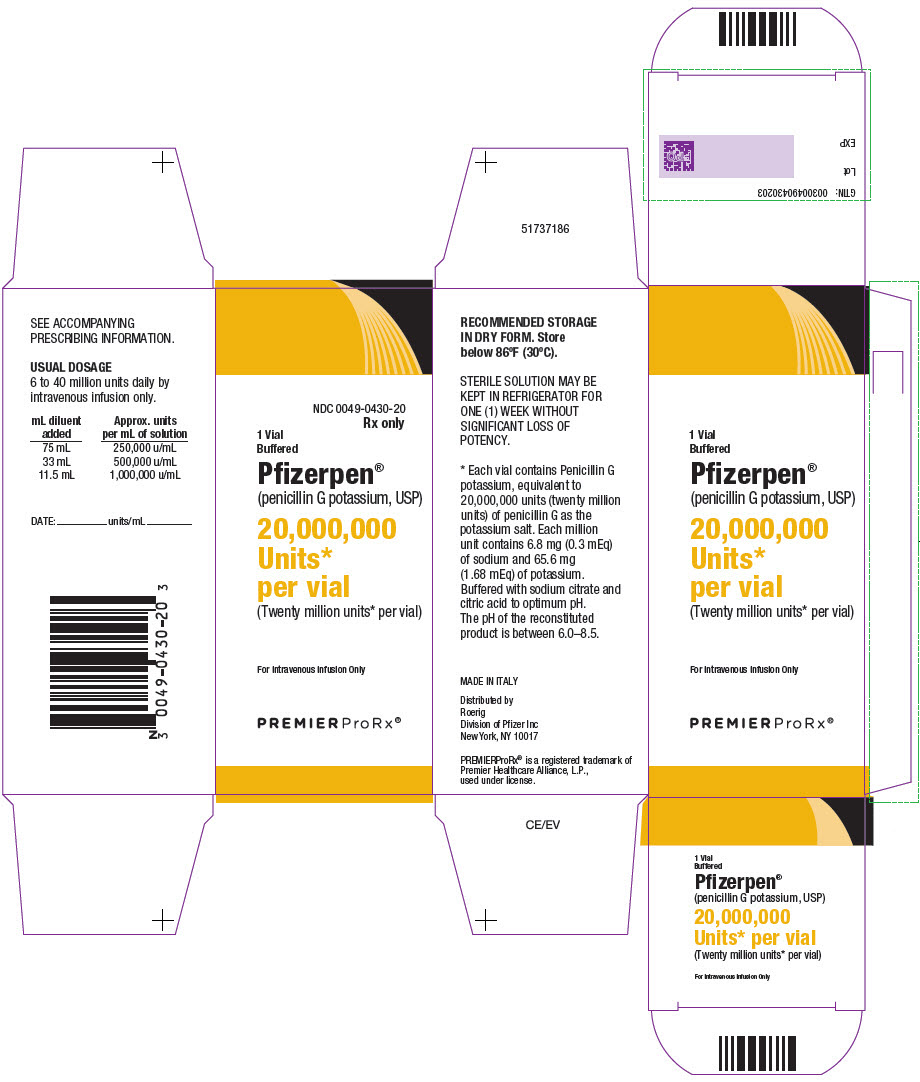 PRINCIPAL DISPLAY PANEL - 20,000,000 Unit Vial Carton