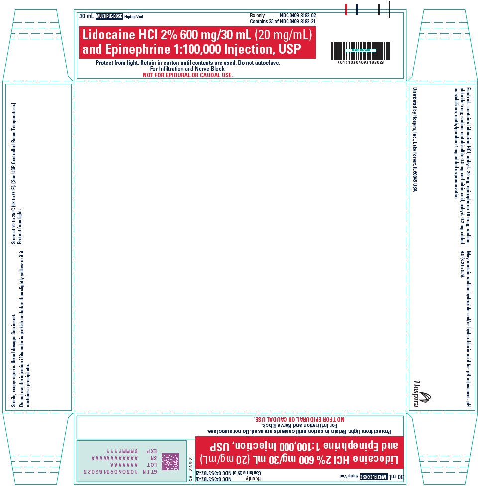 PRINCIPAL DISPLAY PANEL - 50 mL Vial Label - 3182