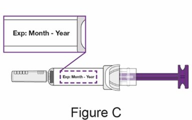 Figure C