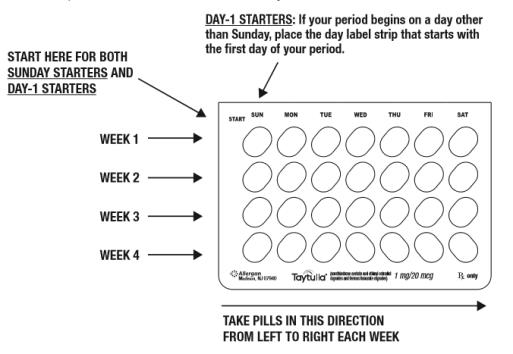 The TAYTULLA-pill pack has 24 "active" pink capsules (with hormones) to be taken for 24 days, followed by 4 "reminder" maroon capsules (without hormones) to be taken for the next four days.