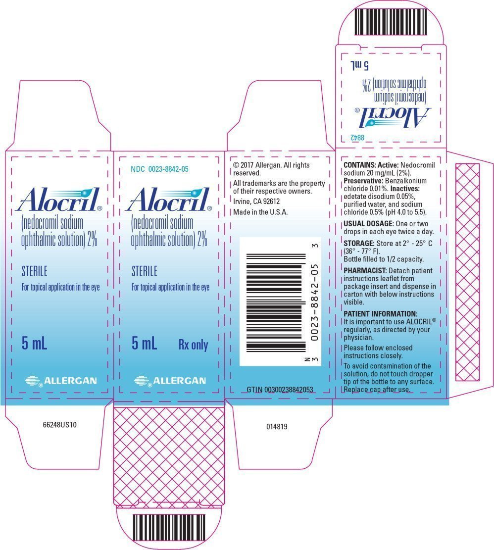 Alocril FDA prescribing information, side effects and uses