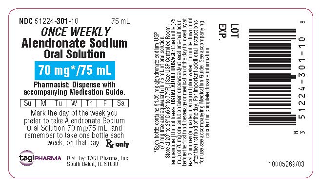 Side Effects Alendronate Medication