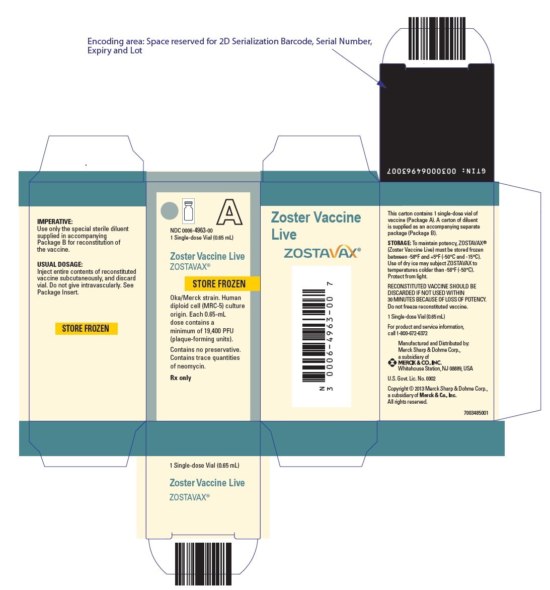 PRINCIPAL DISPLAY PANEL - 0.65 mL Vial Carton