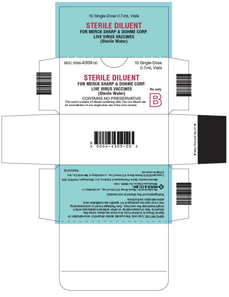 PRINCIPAL DISPLAY PANEL - 0.7 mL Vial Carton