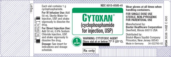 CYTOXAN 1 g injection label