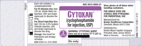 CYTOXAN 2 g injection label