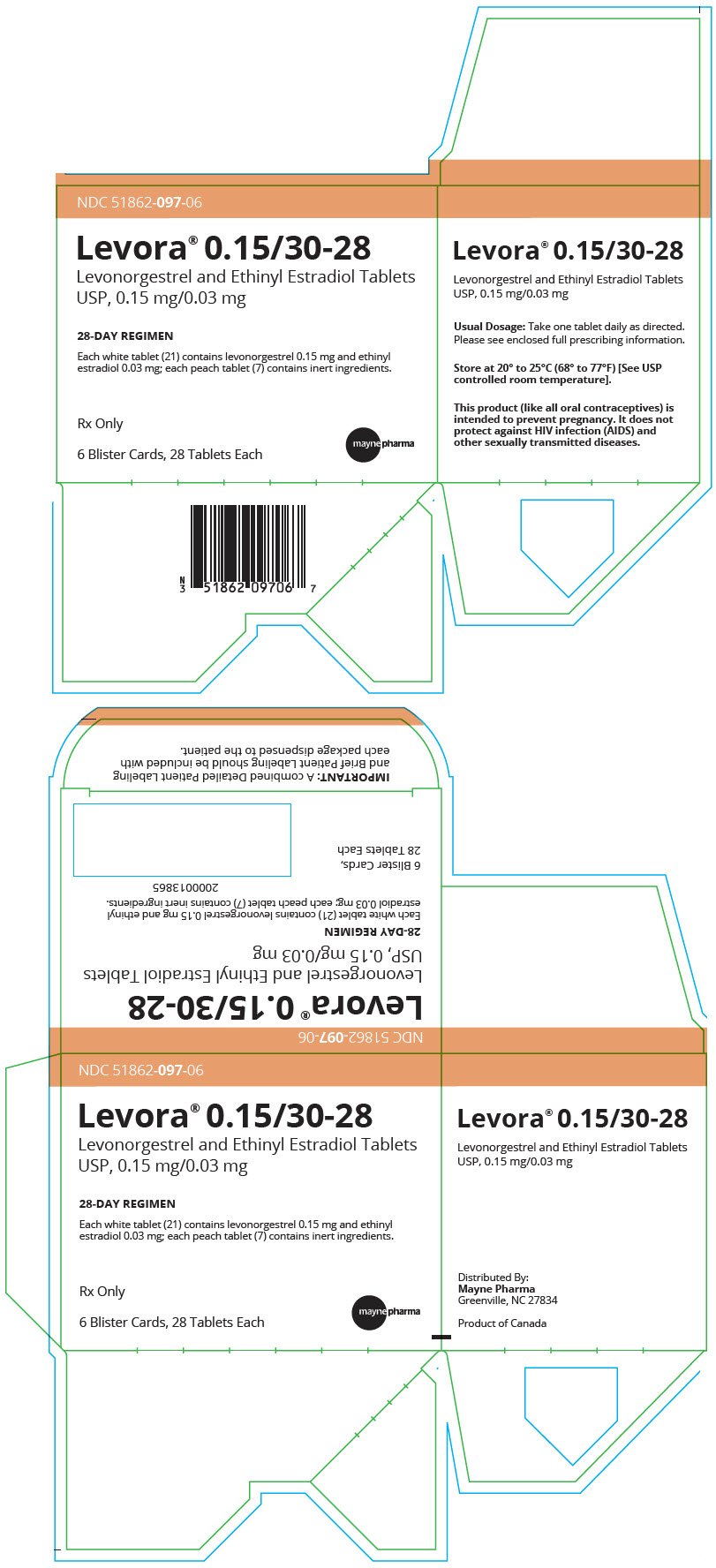 PRINCIPAL DISPLAY PANEL - Kit Carton