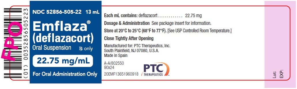 22.75 mg/mL Oral Suspension 13 mL Carton Label