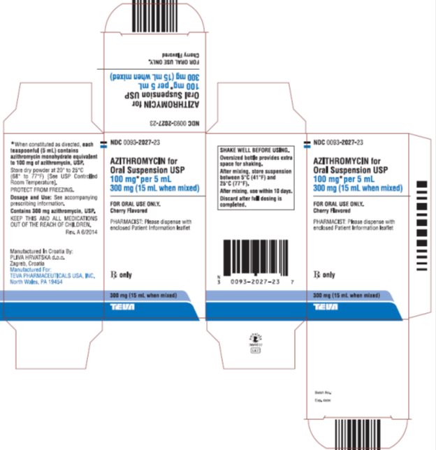 chloroquine tablets brand india