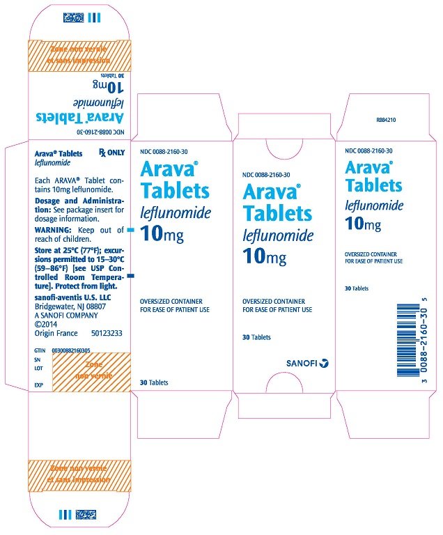 Arava dosage 5 mg