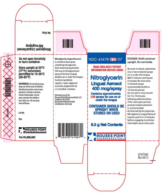 Fluoxetine hydrochloride side effects in dogs