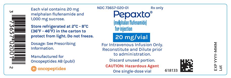 PRINCIPAL DISPLAY PANEL - 20 mg Vial Label