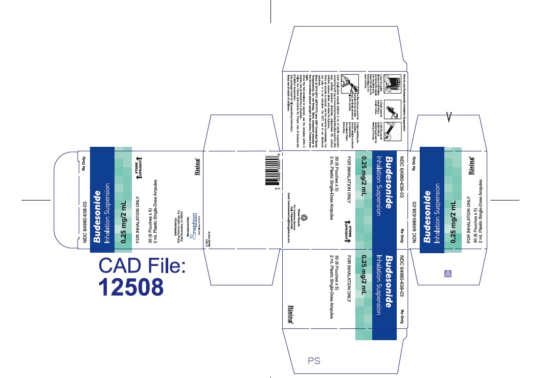 0.25mg-cartonlabel