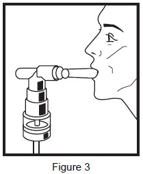 figure-3