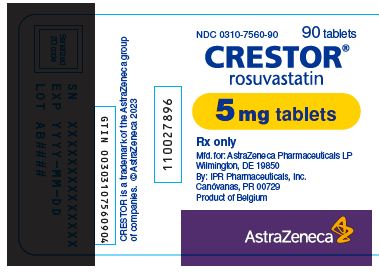 Crestor Mg Doses